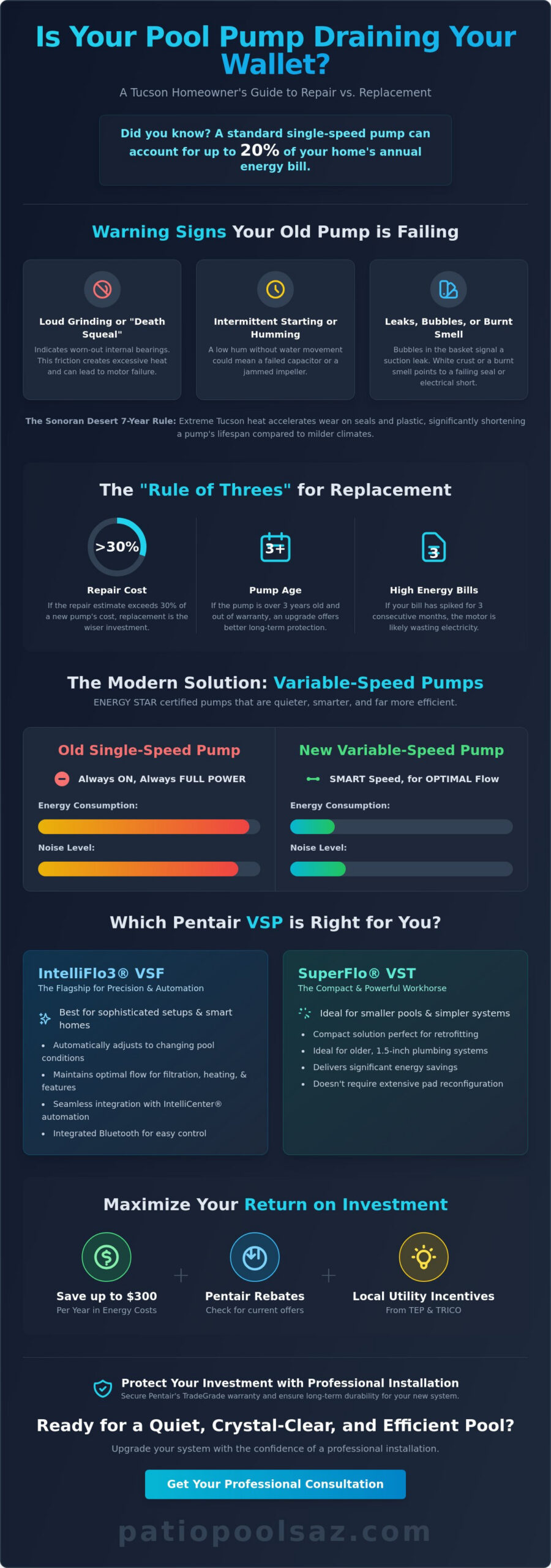 Pentair Pump Replacement Guide: Upgrading Your Tucson Pool for 2026
