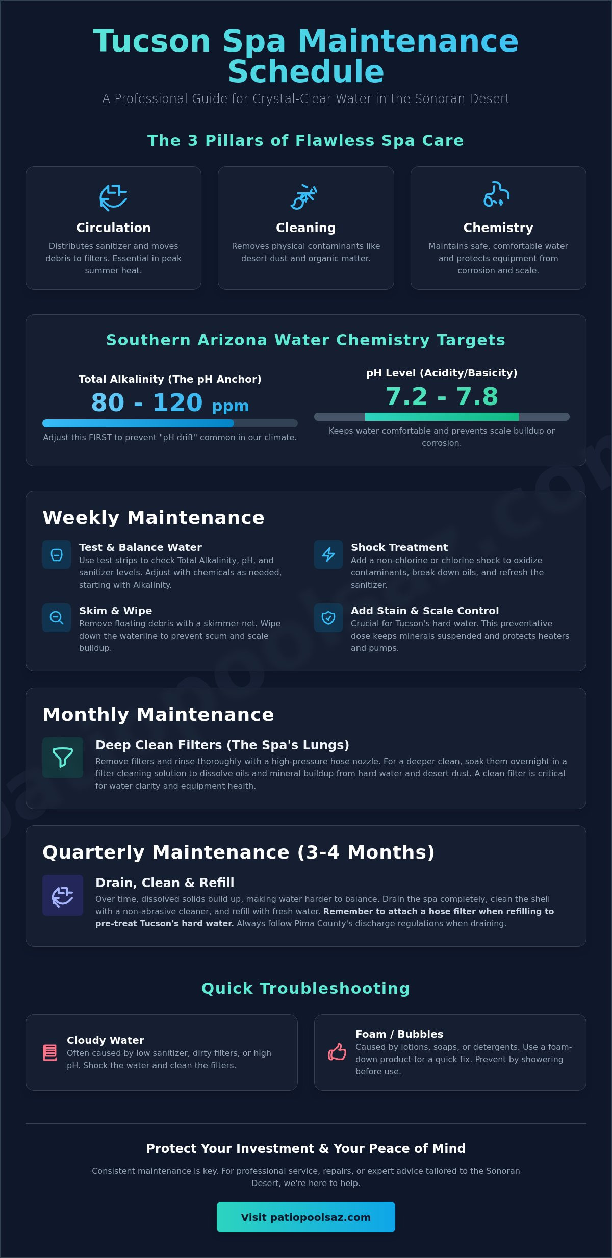 The Ultimate Guide to Hot Tub Maintenance: Professional Tips for Tucson Homeowners