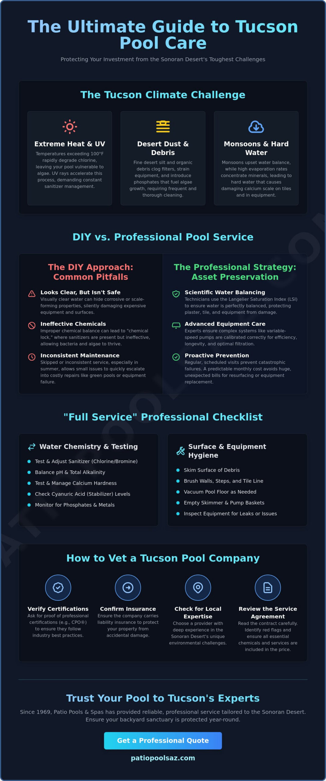 The Ultimate Swimming Pool Service Tucson Checklist: How to Hire the Best for 2026