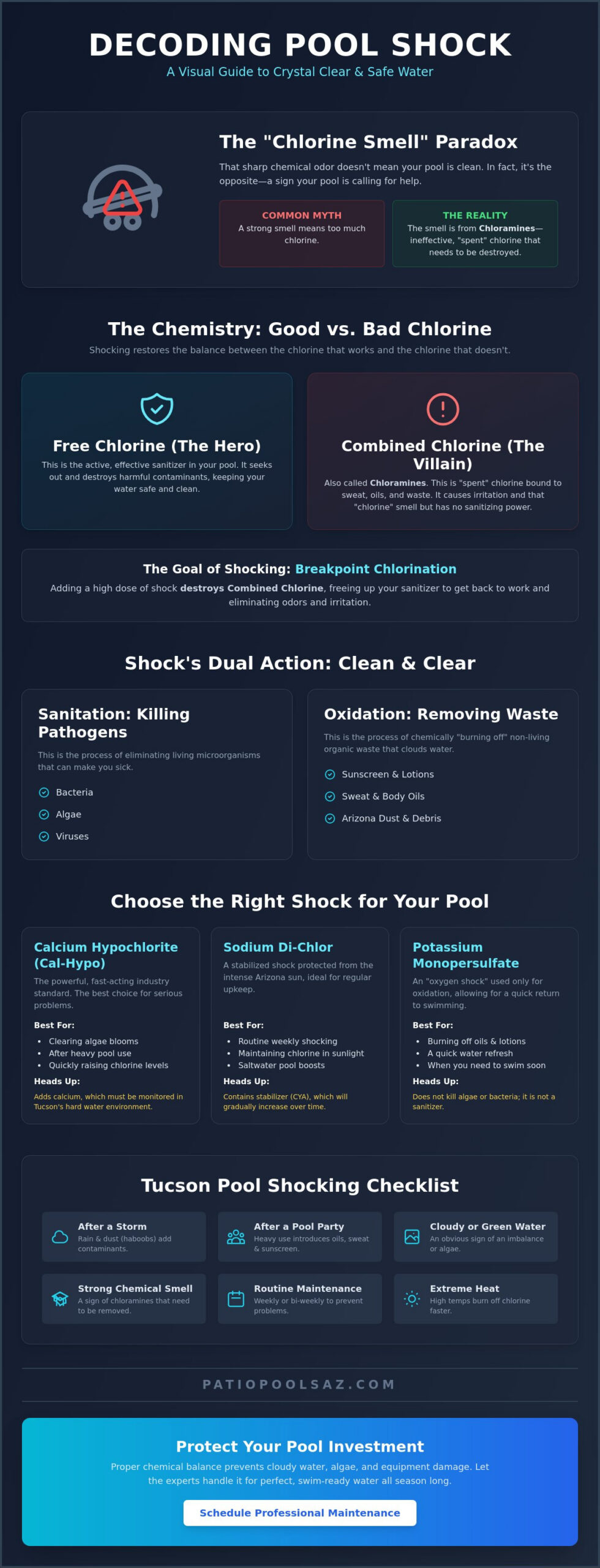 What Does Shock Do to a Pool? The Science and Myths of Pool Shocking