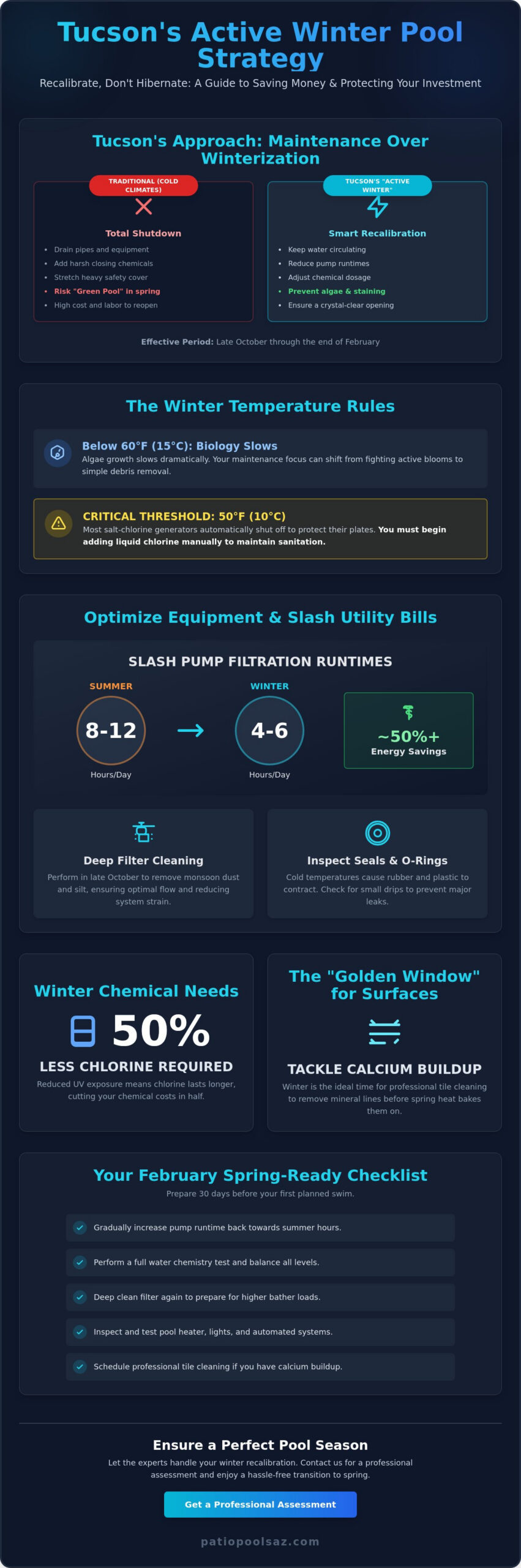 Winter Pool Care in Tucson: The Complete 2026 Homeowner’s Guide